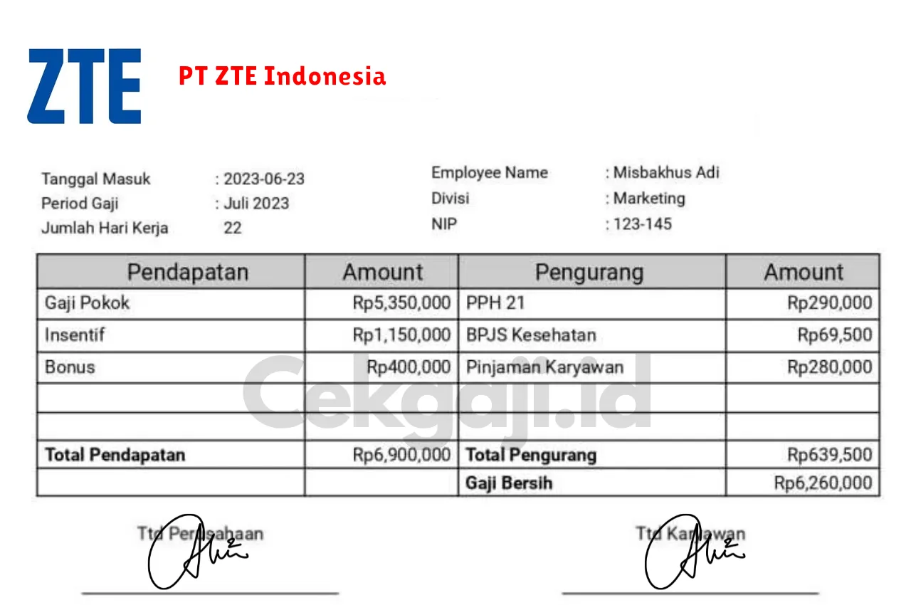 Slip Gaji PT ZTE Indonesia