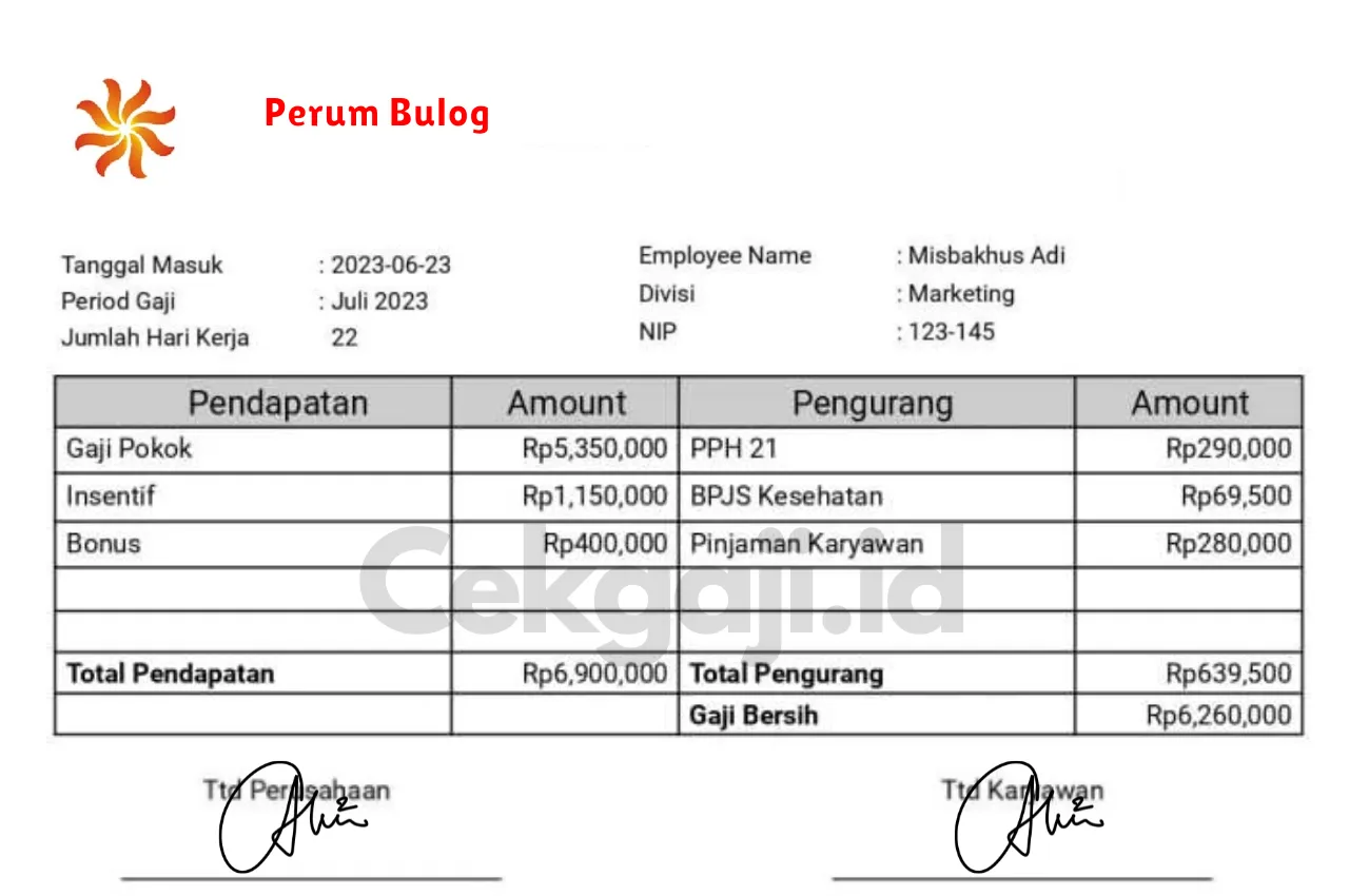 Slip Gaji Perum Bulog