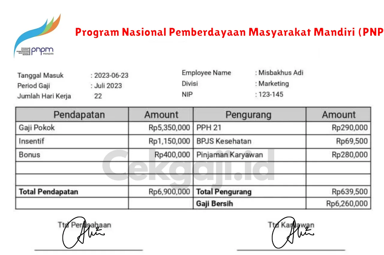 Slip Gaji Program Nasional Pemberdayaan Masyarakat Mandiri (PNPM Mandiri)