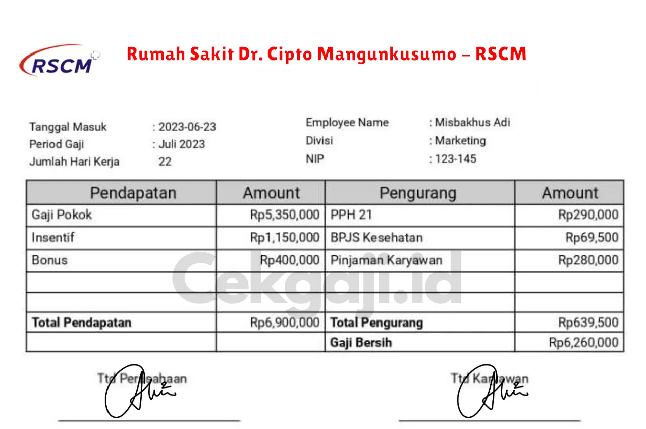 Slip Gaji Rumah Sakit Dr. Cipto Mangunkusumo - RSCM