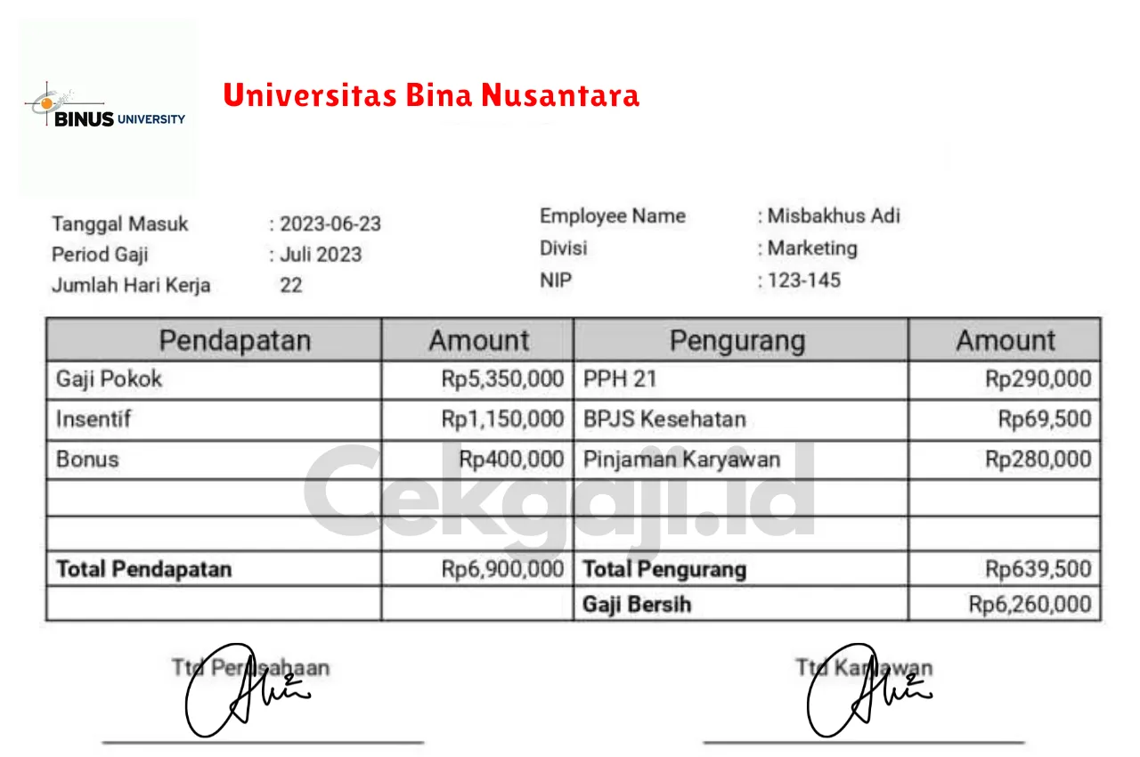 Slip Gaji Universitas Bina Nusantara