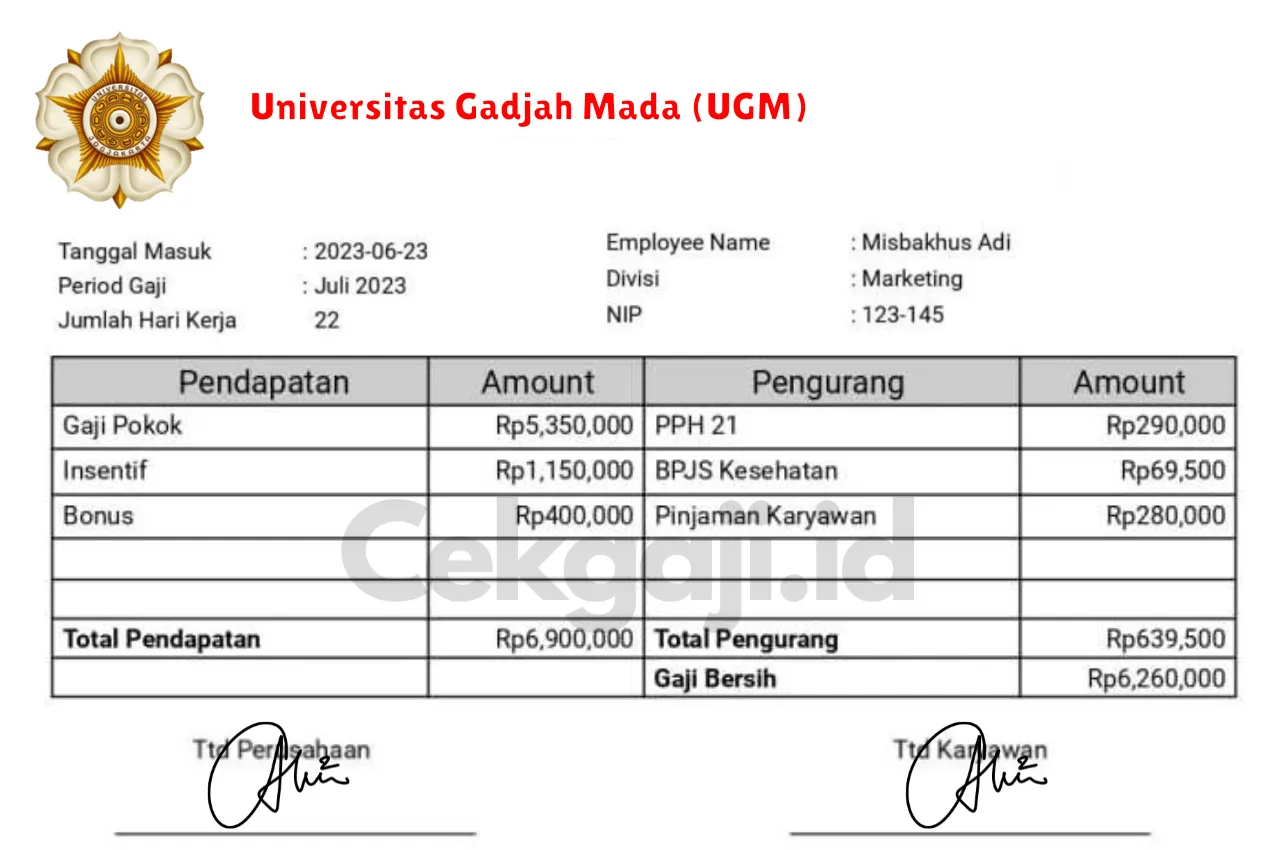 Slip Gaji Universitas Gadjah Mada (UGM)