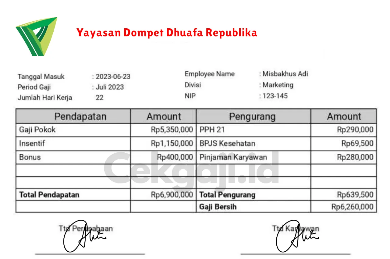 Slip Gaji Yayasan Dompet Dhuafa Republika